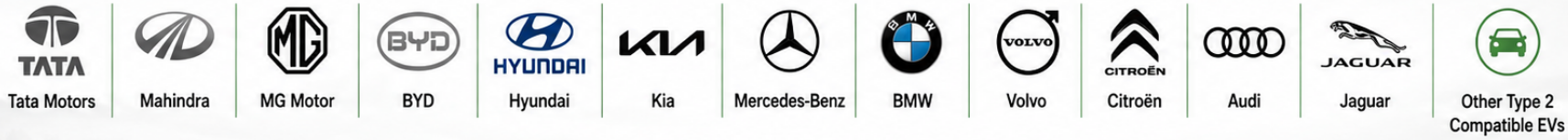 Compatible Type 2AC Charging EVs
